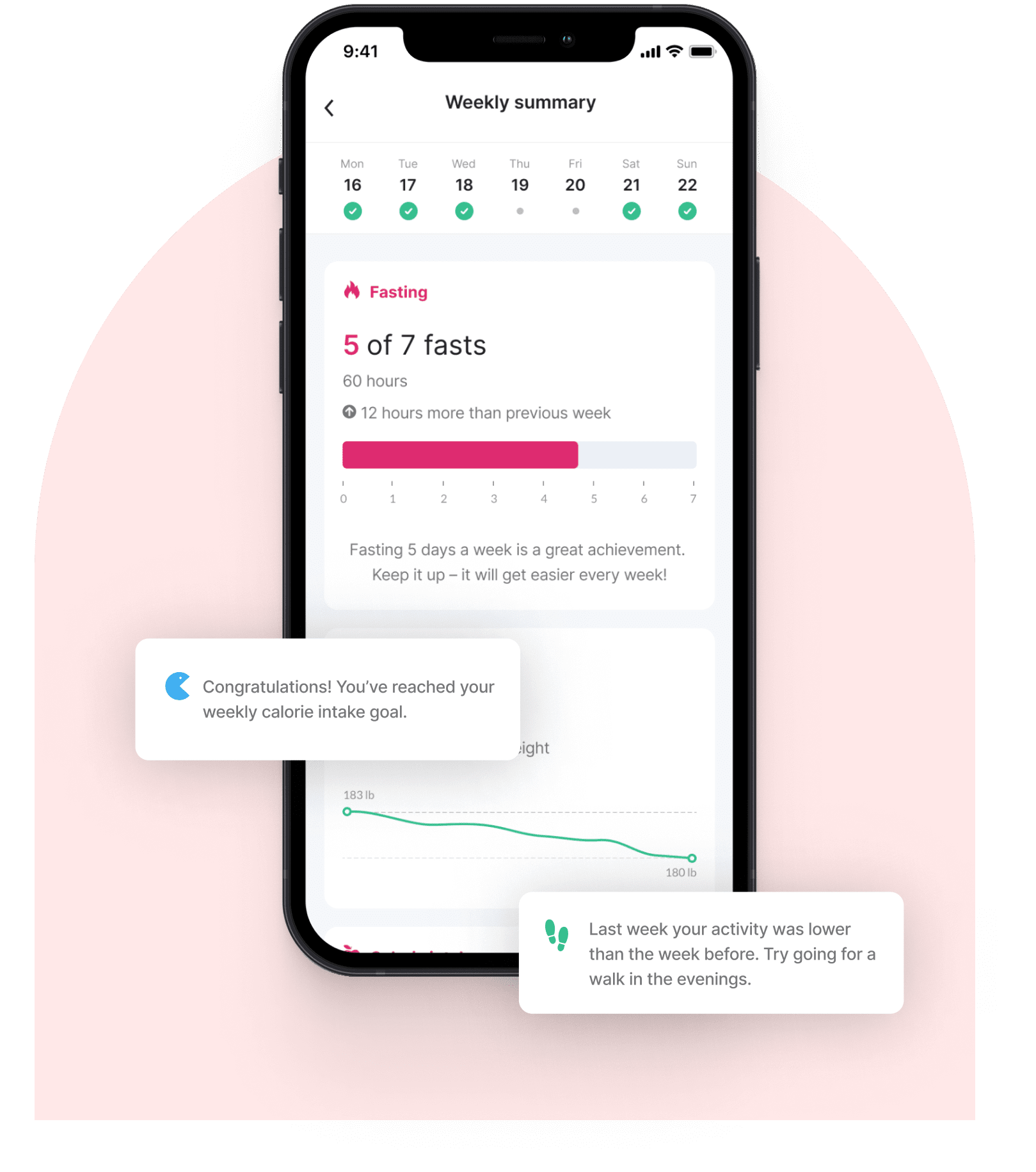 FoFasting challenge mode